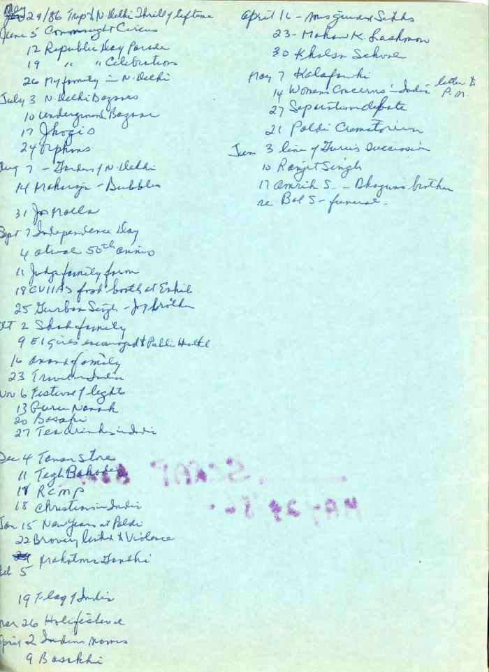 [Table of contents of Joan Mayo's Scrapbook-1]