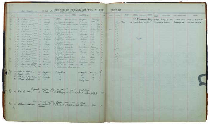 [Rojab Allee [sic.]]