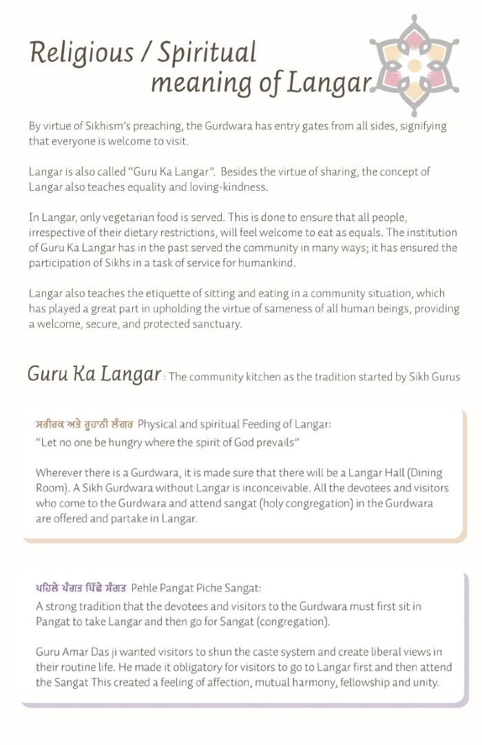 Religious/spiritual meaning of Langar