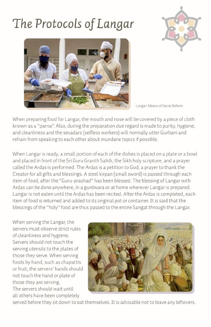 The protocols of Langar