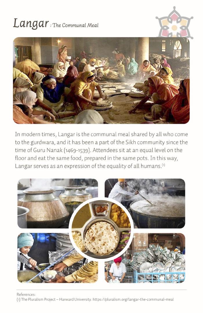 Langar: the communal meal