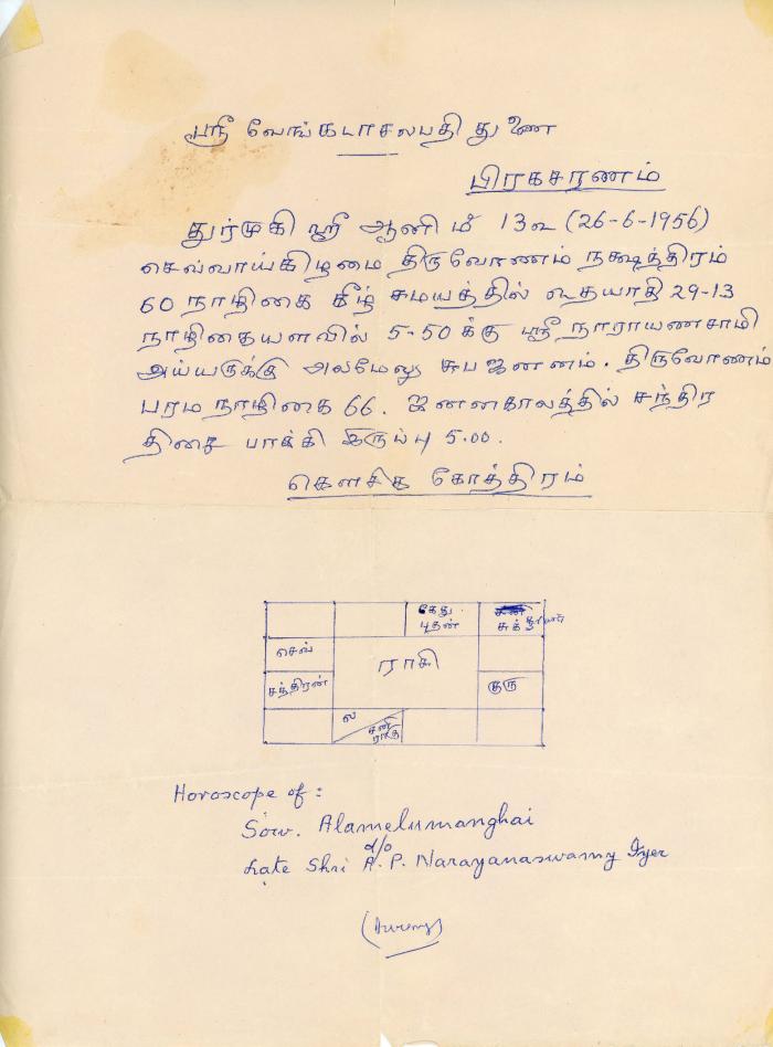 [Horoscope of Alamelumangai]