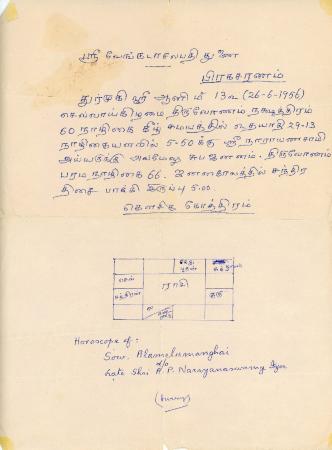 [Horoscope of Alamelumangai]