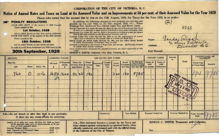 [Notice of Annual Rates and Taxes on Land,1928]