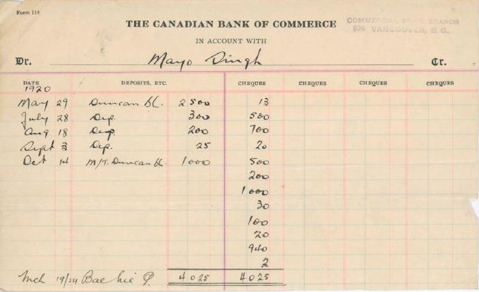 [Mayo Singh's account statement from the Canadian Bank of Commerce]