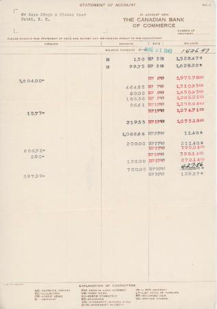 [Bank statement from the Canadian Bank of Commerce to Mayo Singh and Bishan Kaur]