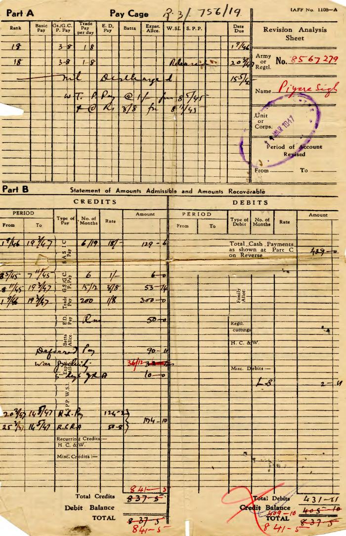 [IRLA payslip in the name of Piara Singh]