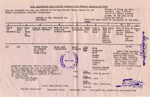 [Copy of Jamabandi for land under Basant Singh]